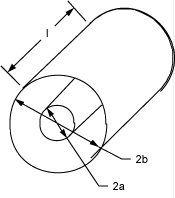 Diagram for a coaxial cylinder capacitance